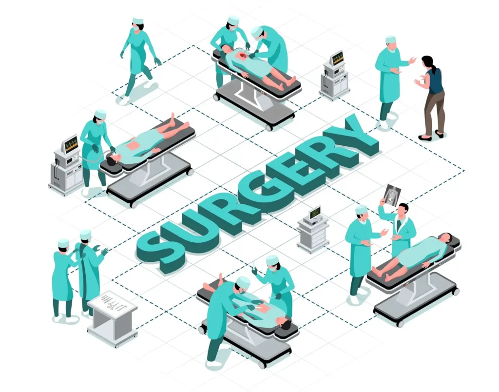 General surgery